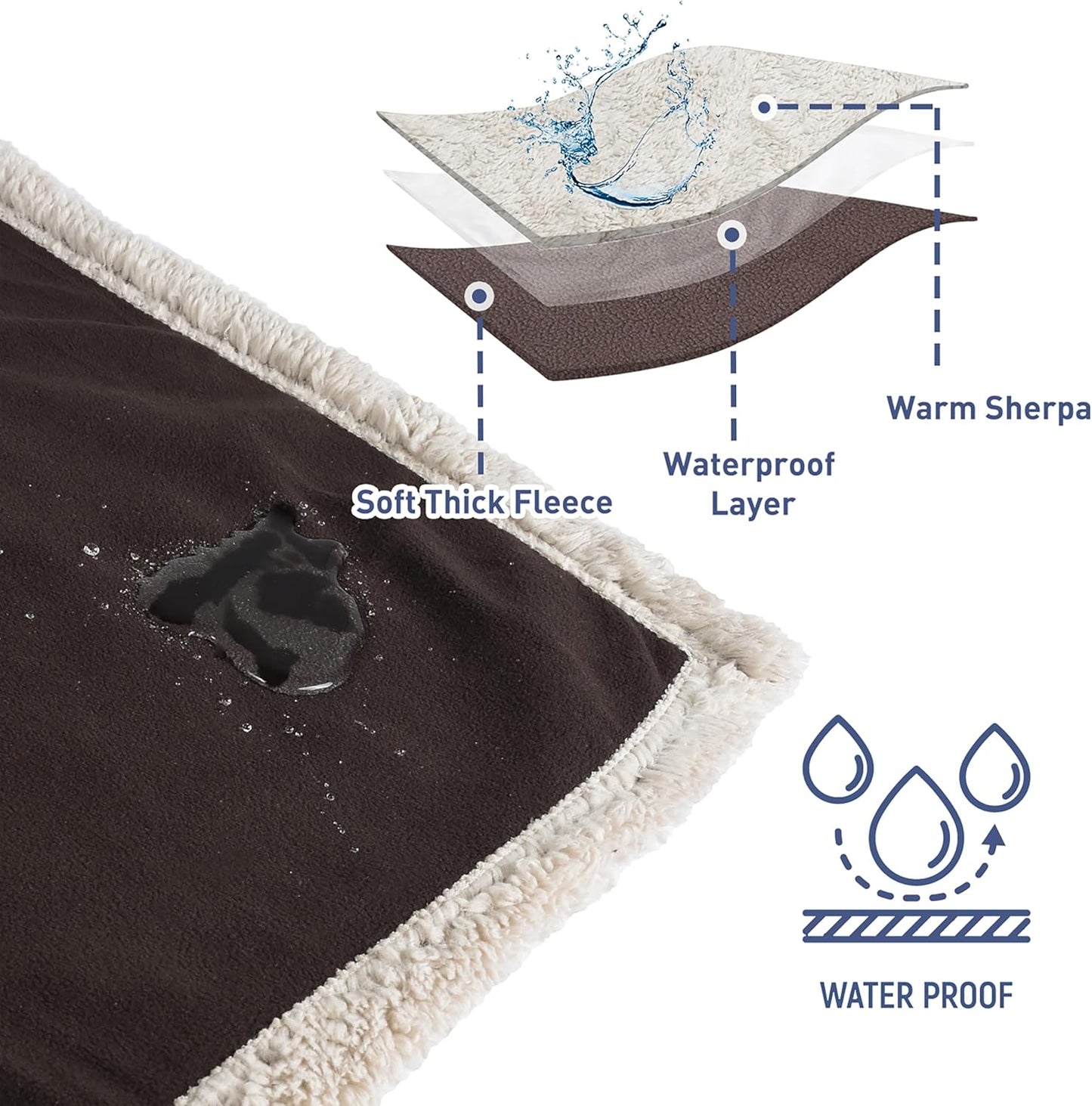 Waterproof Blanket for Bed, Reversible Leakproof Throw | 60 X 80 Inch, Brown, Washable Protector Cover for Couch and Sofa, Stain Proof Blanket for Pets, Kids and Everyday Spills