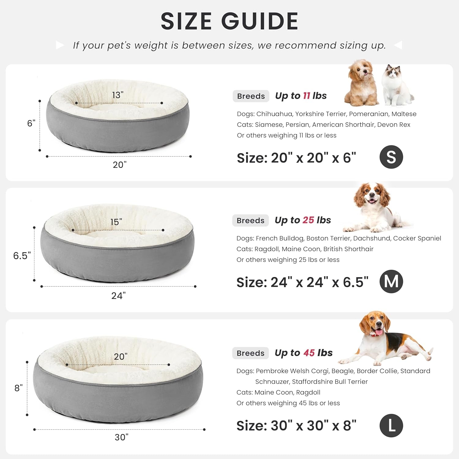 Cozy Round Donut Pet Bed for Cats & Small Dogs - 20" Anti-Slip, Water-Resistant, Super Soft & Washable Luxury Cushion in Gray