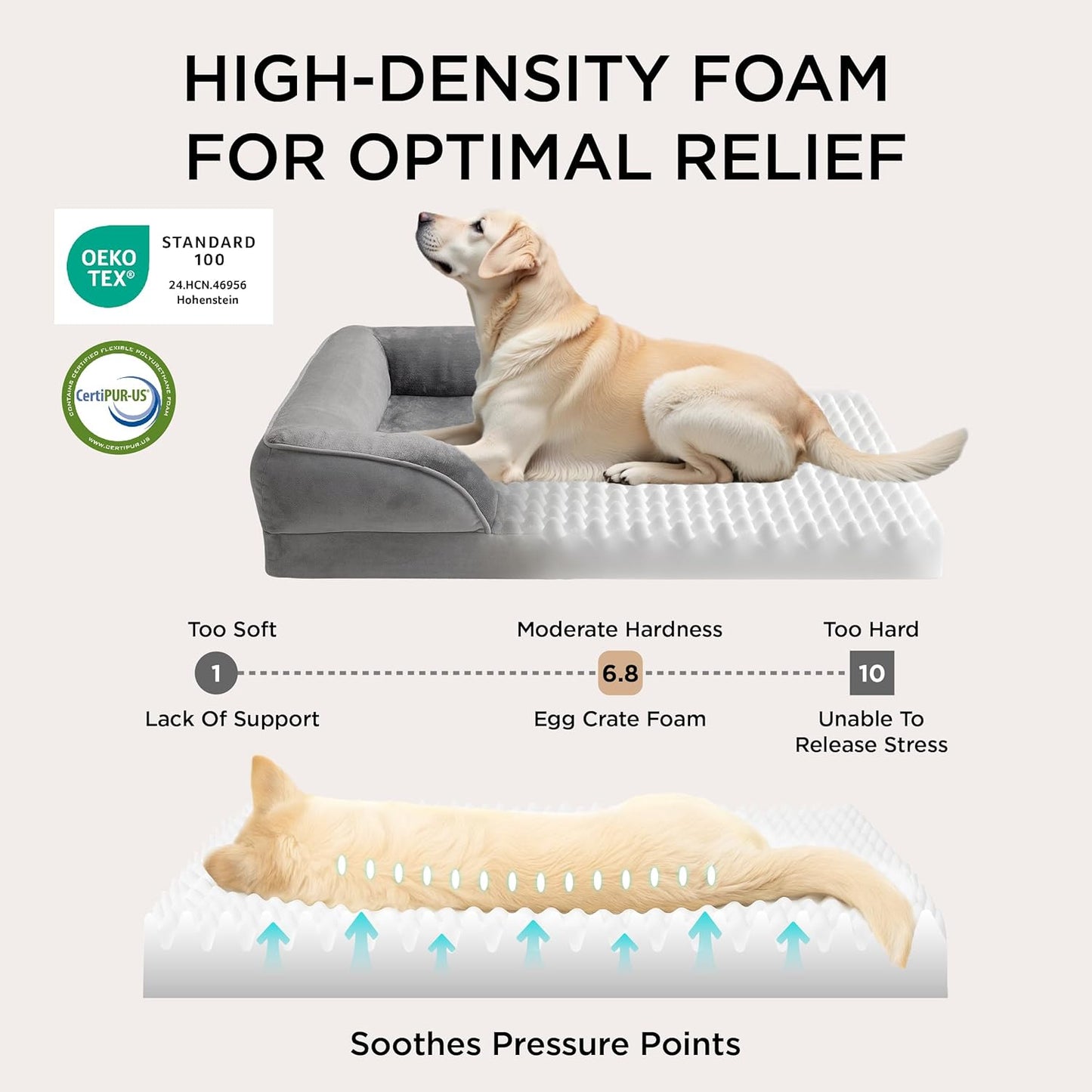 Bedsure Orthopedic Medium Dog Bed - 28" Grey, Removable Washable Cover, Waterproof, Cozy Bolster Sides, Nonslip Bottom - Ideal for Puppies, Cats, and Senior Dogs