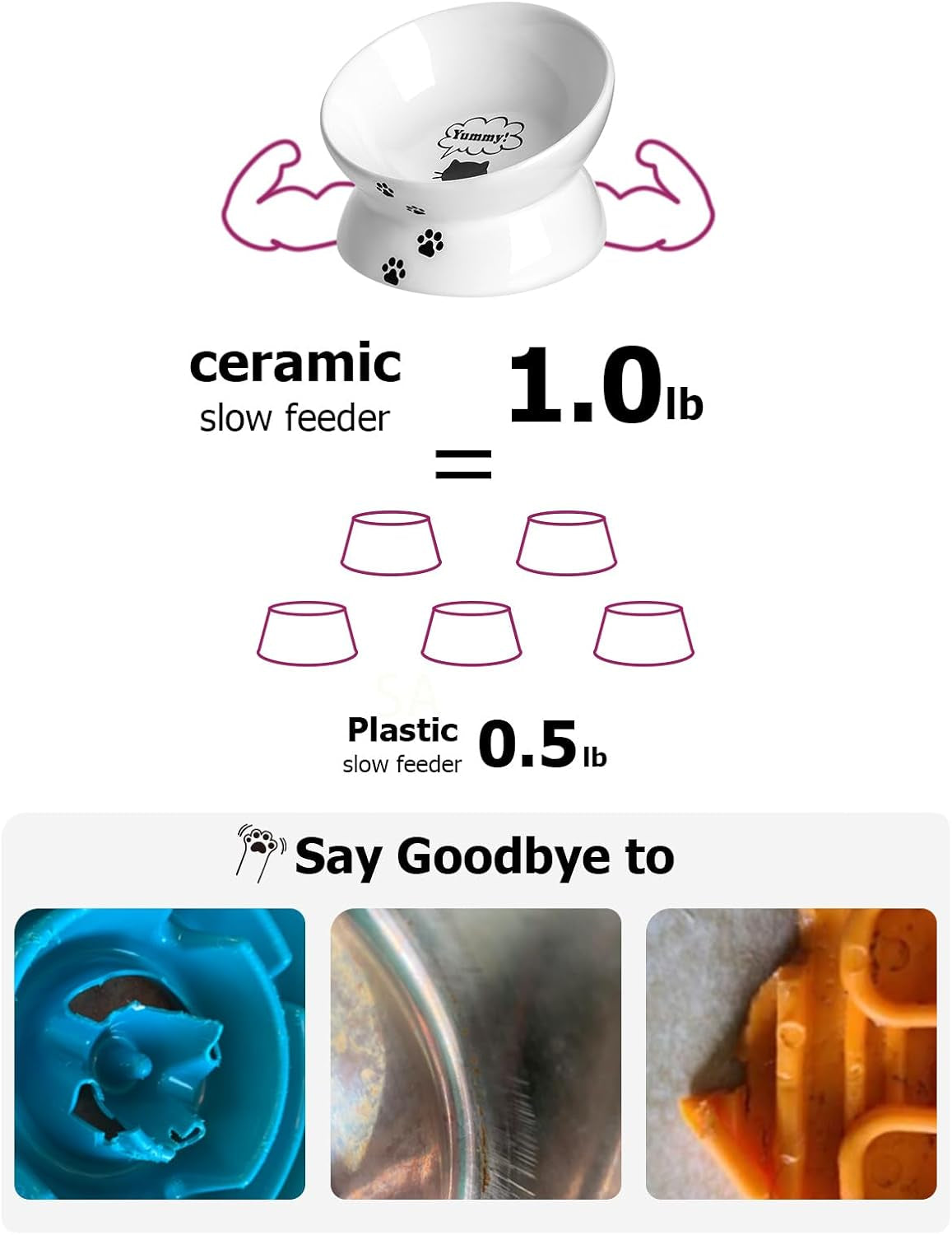 Elevated Anti-Vomiting Cat Bowl - Ceramic Tilted Food Dish for Flat-Faced Cats & Small Dogs - Protects Spine, Dishwasher Safe, 5 Inches, White