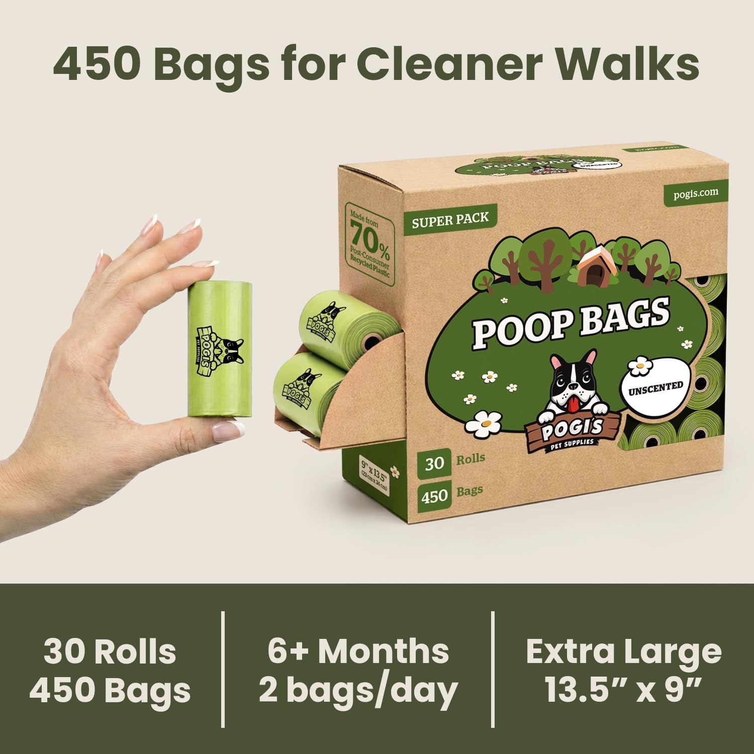 Pogi's Extra Thick Leak-Proof Dog Poop Bags - Unscented, 30 Rolls, 450 Count for Ultimate Clean-Up!